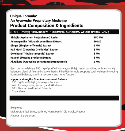 FiberFit Shilajit Gummies – Vegan, Sugar-Free, Natural Energy & Testosterone Support | Diwali Special 1+1 Offer (Limited 1 Week)